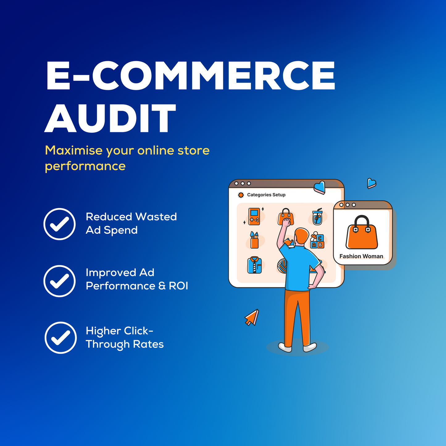Ecommerce PPC Audit